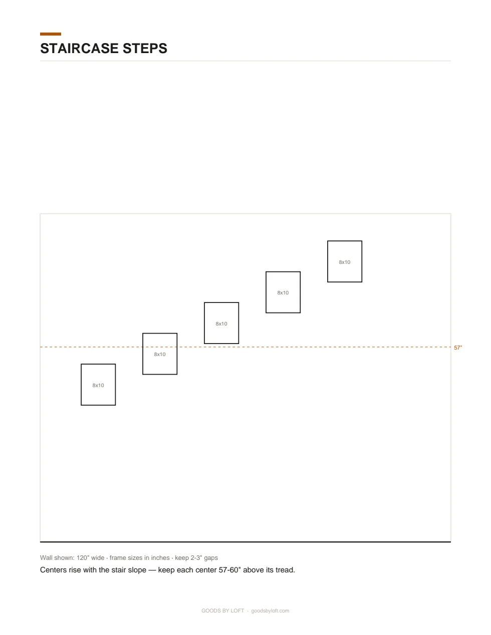 The Staircase Steps layout, measured to the inch