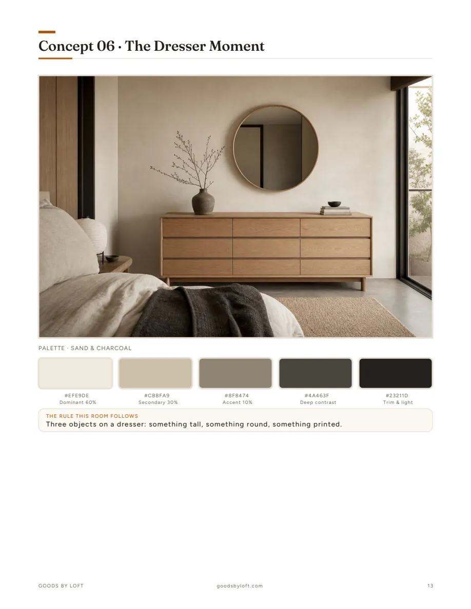 Concept 06: the dresser moment