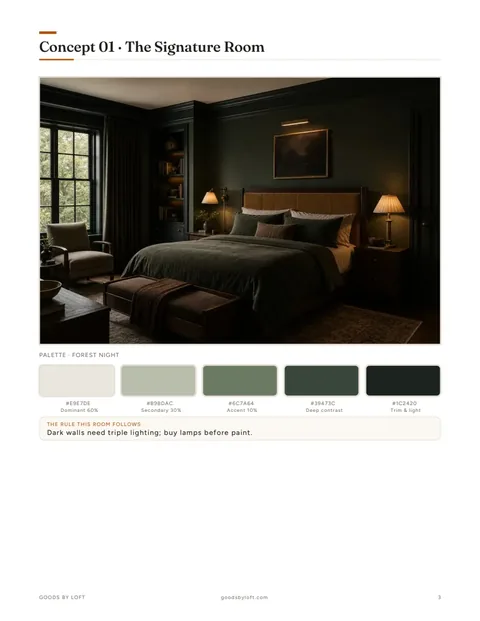 Concept 01: the signature room