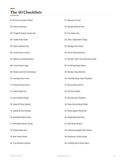 40 checklists, mapped